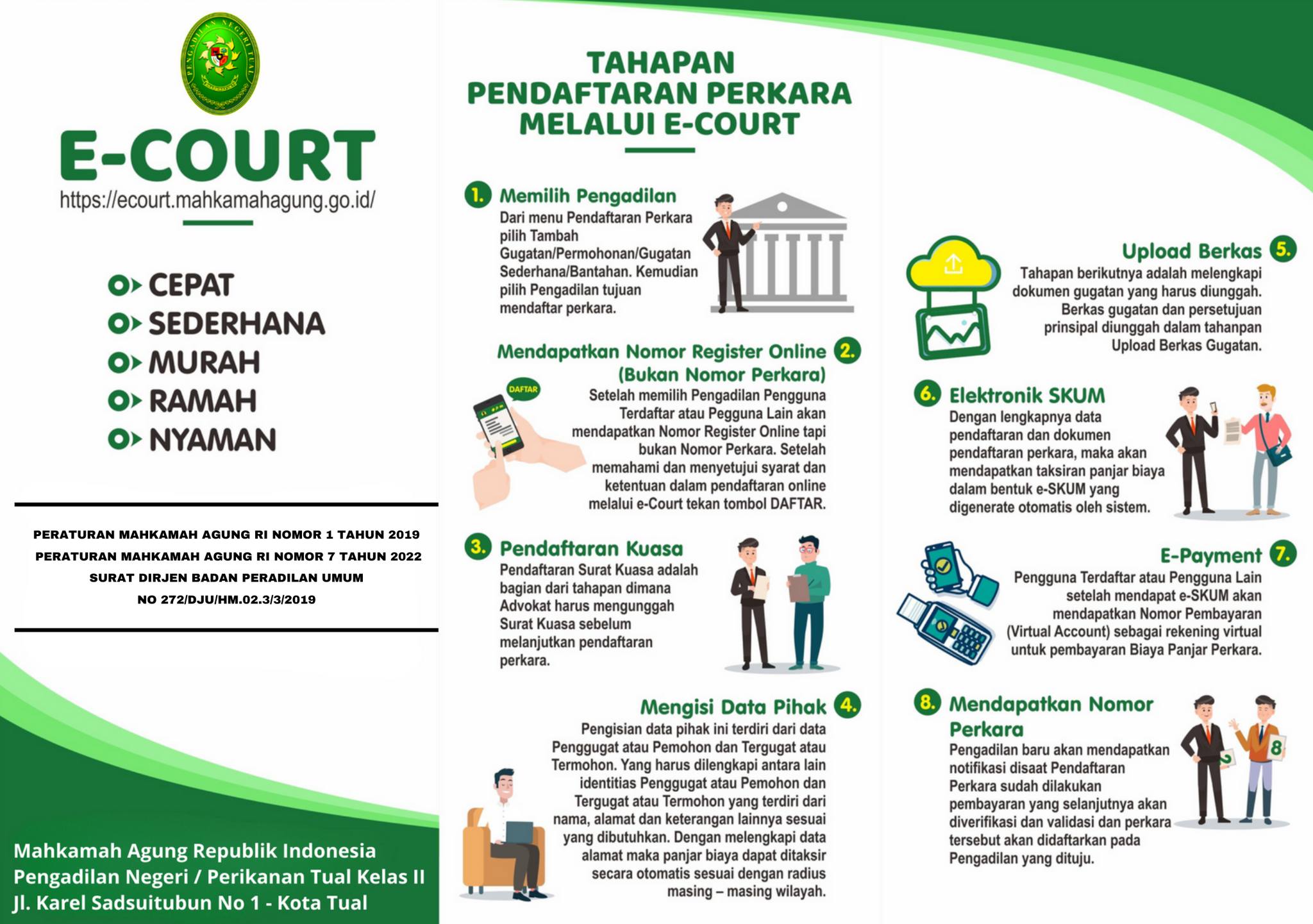 ECOURT