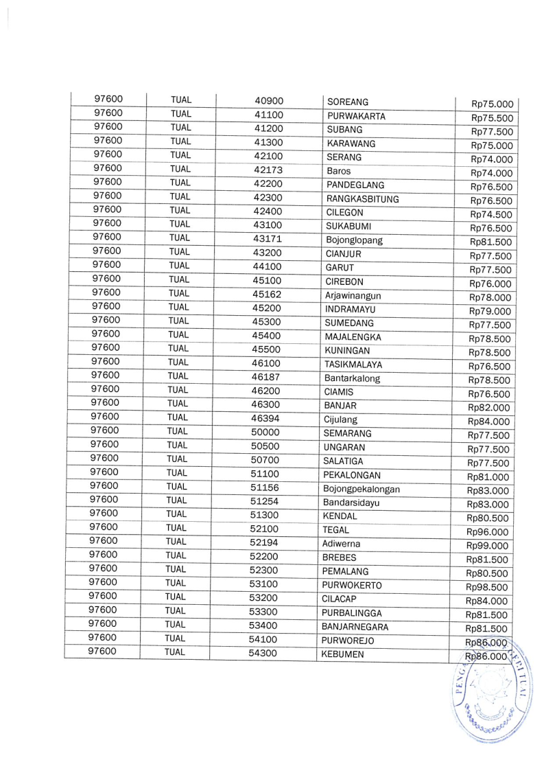 SK Panjar Biaya Perkara19 12 2024 173220 Page24