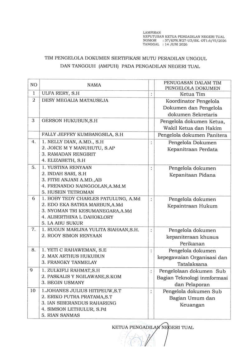 SK_NO_37_THN_2026_TIM_PENGELOLAH_DOKUMEN_AMPUH_Page3.jpg