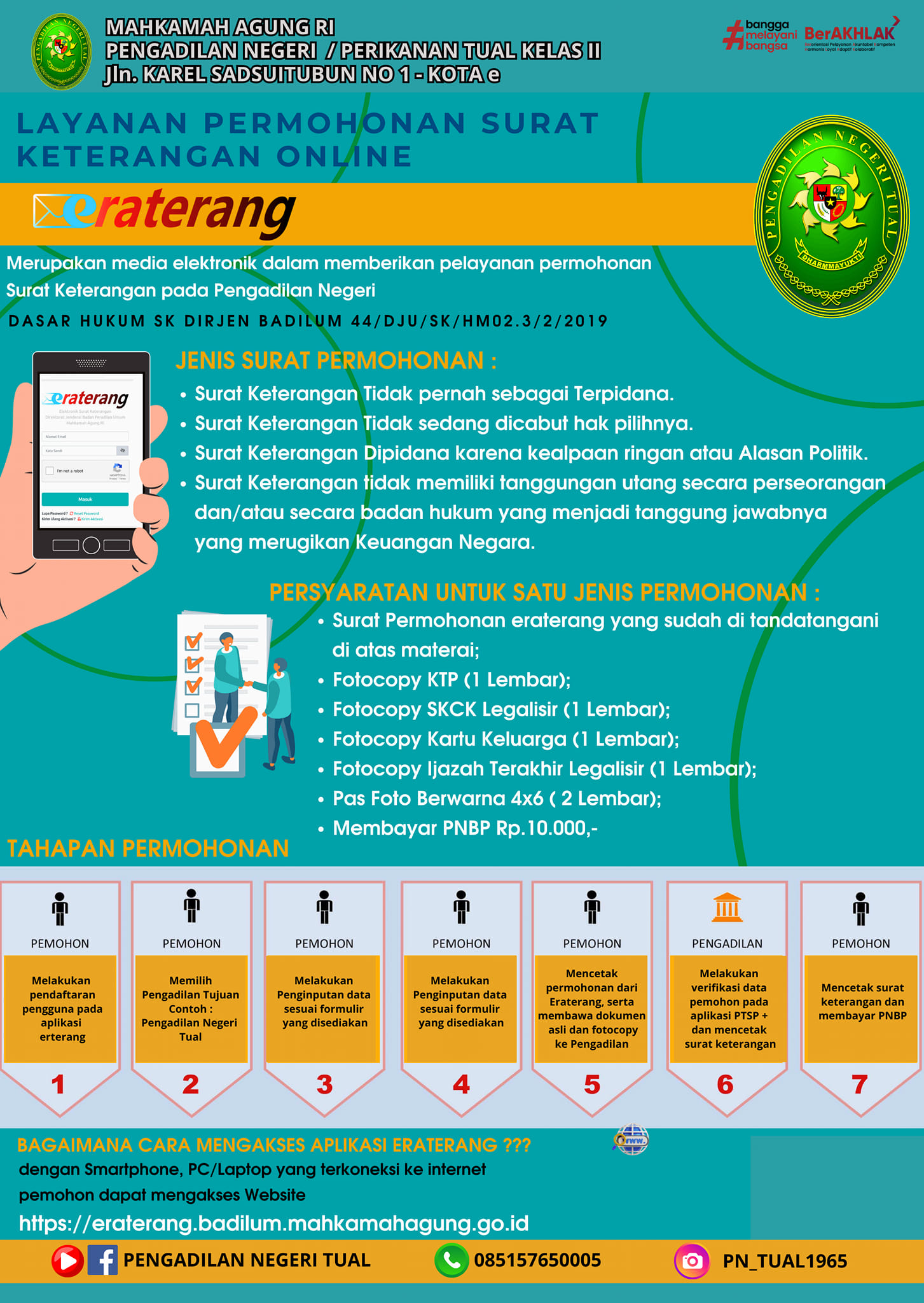 eraterang